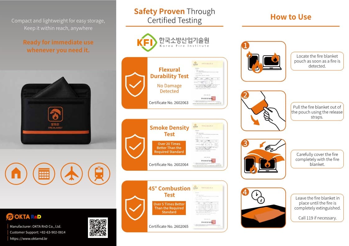 OKTA-TC250 test results and emergency use instructions