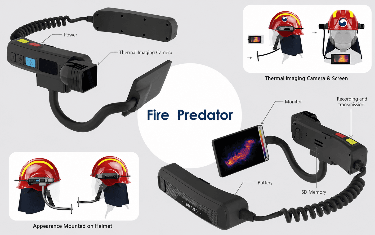 Fire Predator thermal monitoring and integrated command