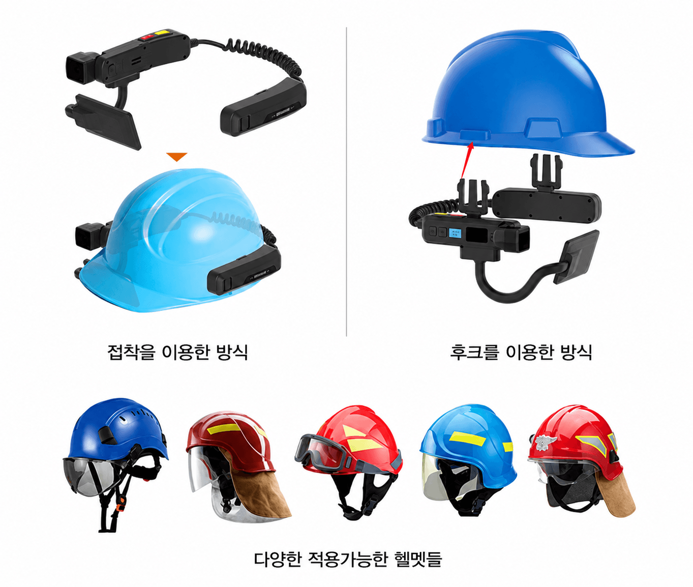 산업 현장 안전모 장착 활용