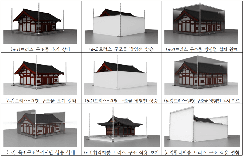 국가유산 보호용 방염천 설치 장치 최종 디자인