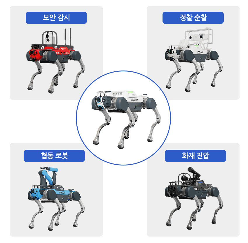 산업용 4족 로봇 X30의 전천후 운용 기능